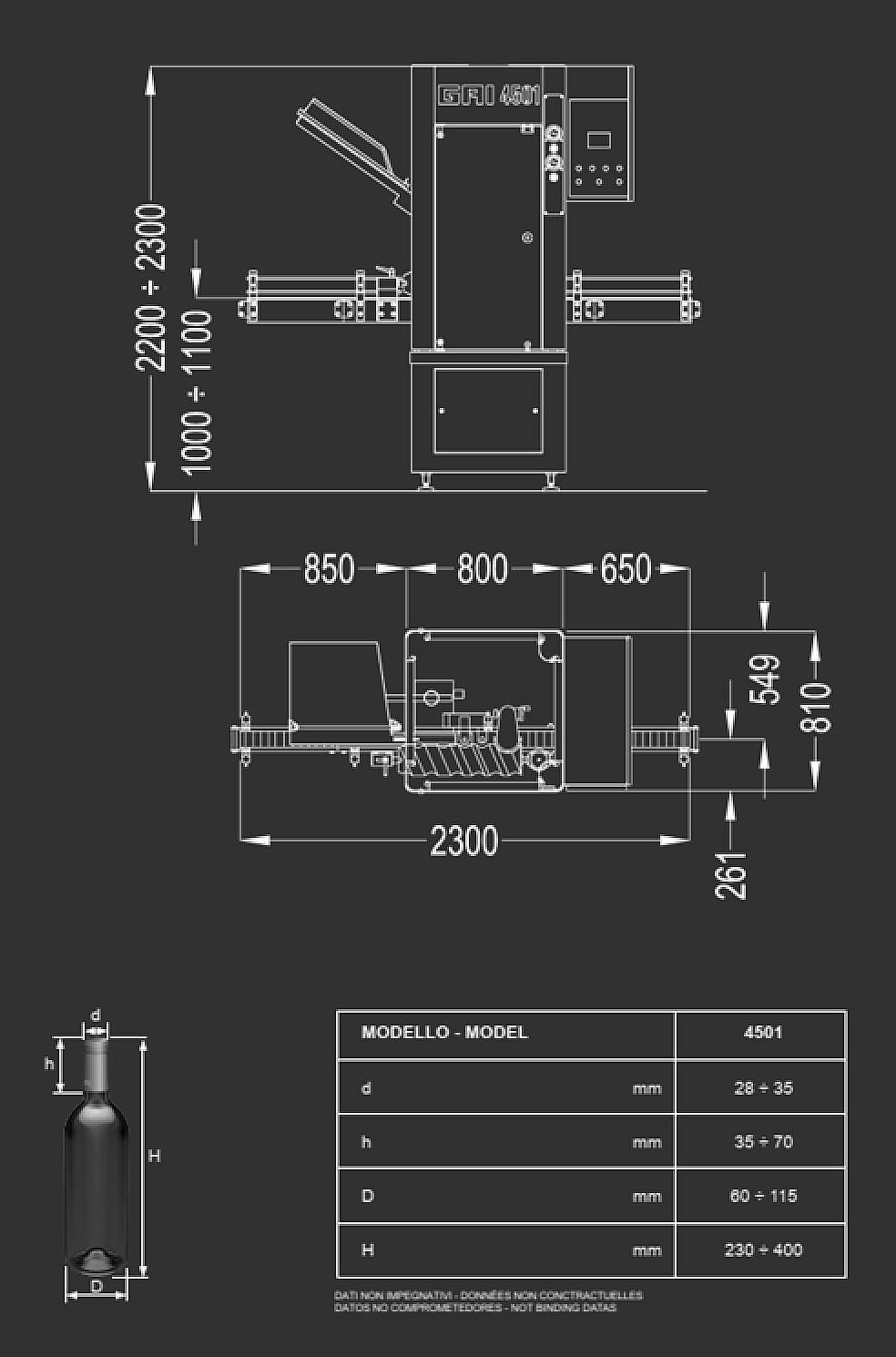4501