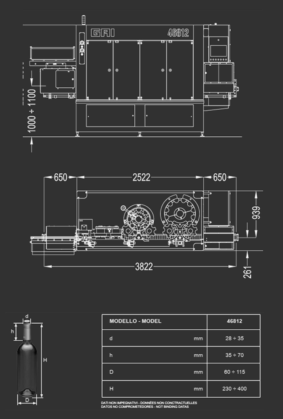 46812