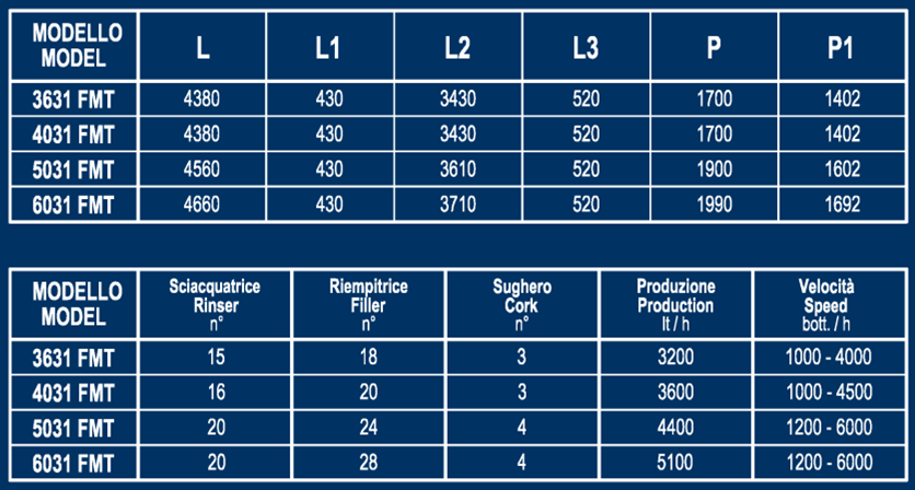Image module