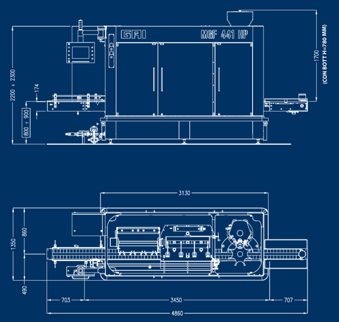 mgf-schema