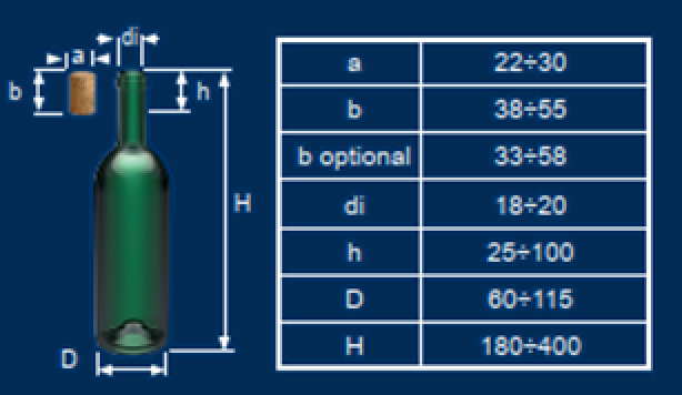 mle-1