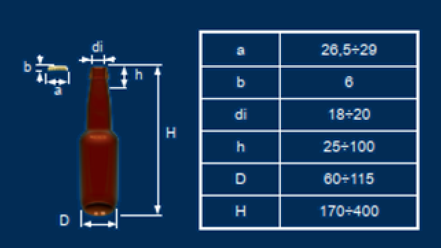 mle-3