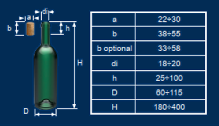 mle1