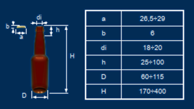 mle3