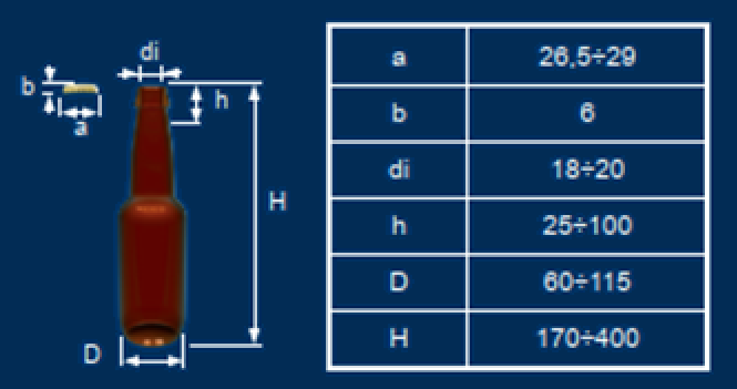 schema-3
